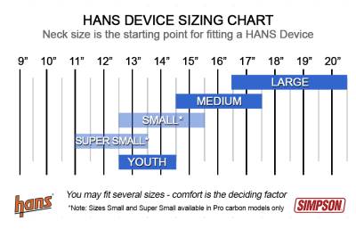 hans - Hans Device Sport II - Image 4