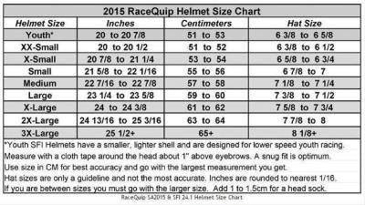 RaceQuip - RaceQuip Vesta20 Helmet SA2020 - Image 4